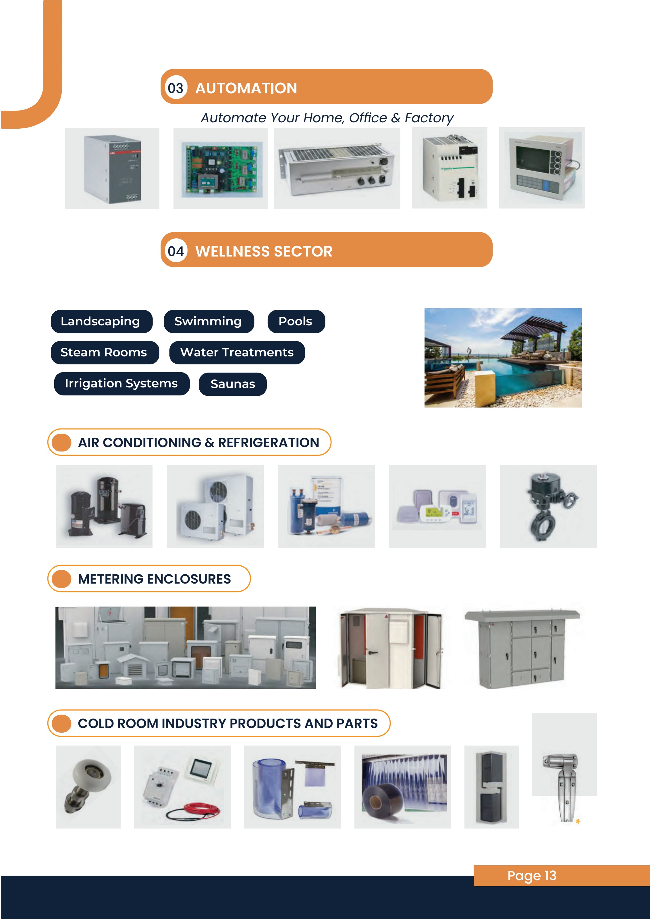 Automation & Wellness Sector
